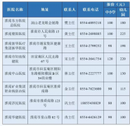 威尼斯人官网_威尼斯人网址_威尼斯人网站_在其取得毕业证书后认定相应的教师